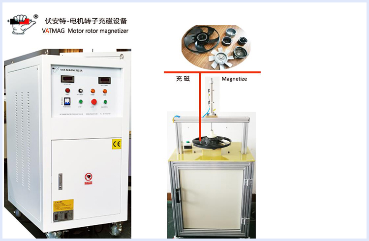 Motor rotor magnetizers